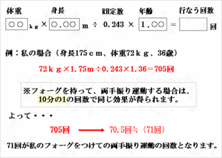 foag_keisan.gif